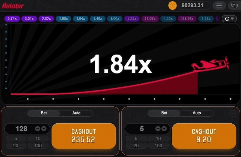 Outstanding Features of the Aviator Game